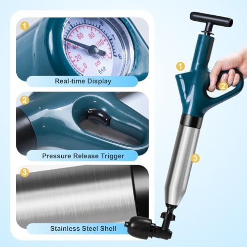 Toilet Plunger with Pressure Indicator for Heavy Clogs