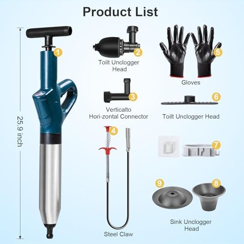 Toilet Plunger with Pressure Indicator for Heavy Clogs