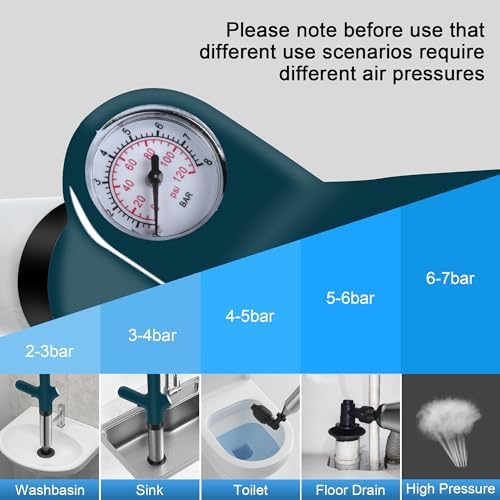 WEIDUOMALY Heavy Duty Toilet Plunger with Pressure Gauge
