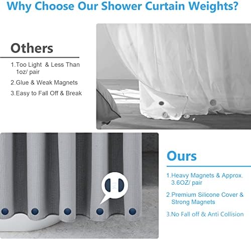 VANZAVANZU 10 Pairs Shower Curtain Weights with Silicone Magnets