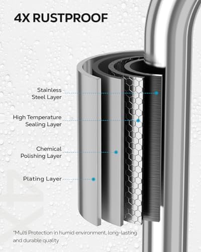Nieifi Stainless Steel Bar Soap Holder with 4 Hooks