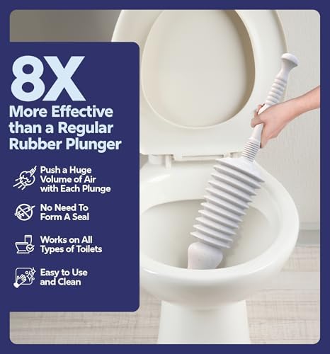 Luigis Heavy Duty Toilet Plunger - 15L Water Capable 8x Force