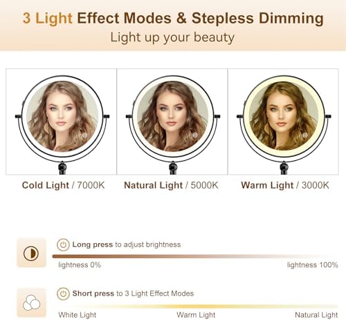 9 Wall Mounted Lighted Makeup Mirror with 1X10X Magnification