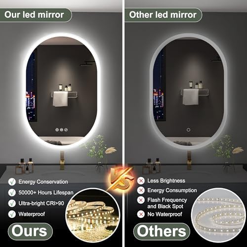Sbagno 2pcs 24x36 Oval LED Bathroom Mirror with Lights