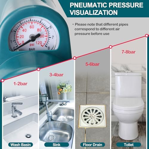 Vertdens High Pressure Toilet Plunger with Barometer