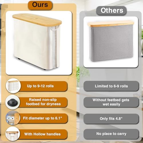 WIHOTUPO Toilet Paper Storage Basket with Lid - Bamboo Holder Organizer