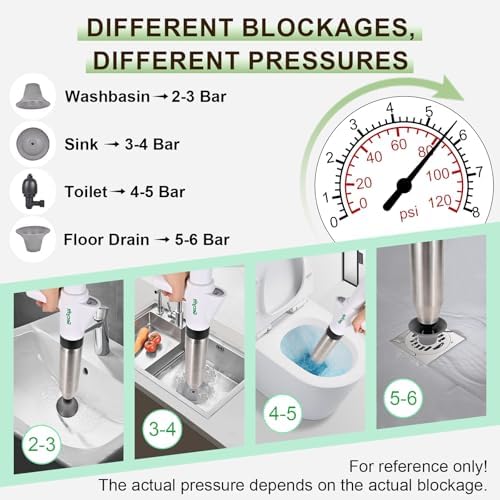 Gecyfit High Pressure Toilet Plunger with Multi-Function Heads 1