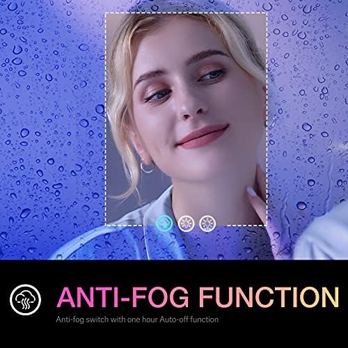 55x36 Inch RGB LED Bathroom Mirror with Anti-Fog and Dimming
