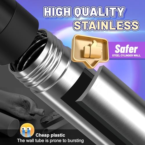 High Pressure Toilet Plunger with Visual Barometer