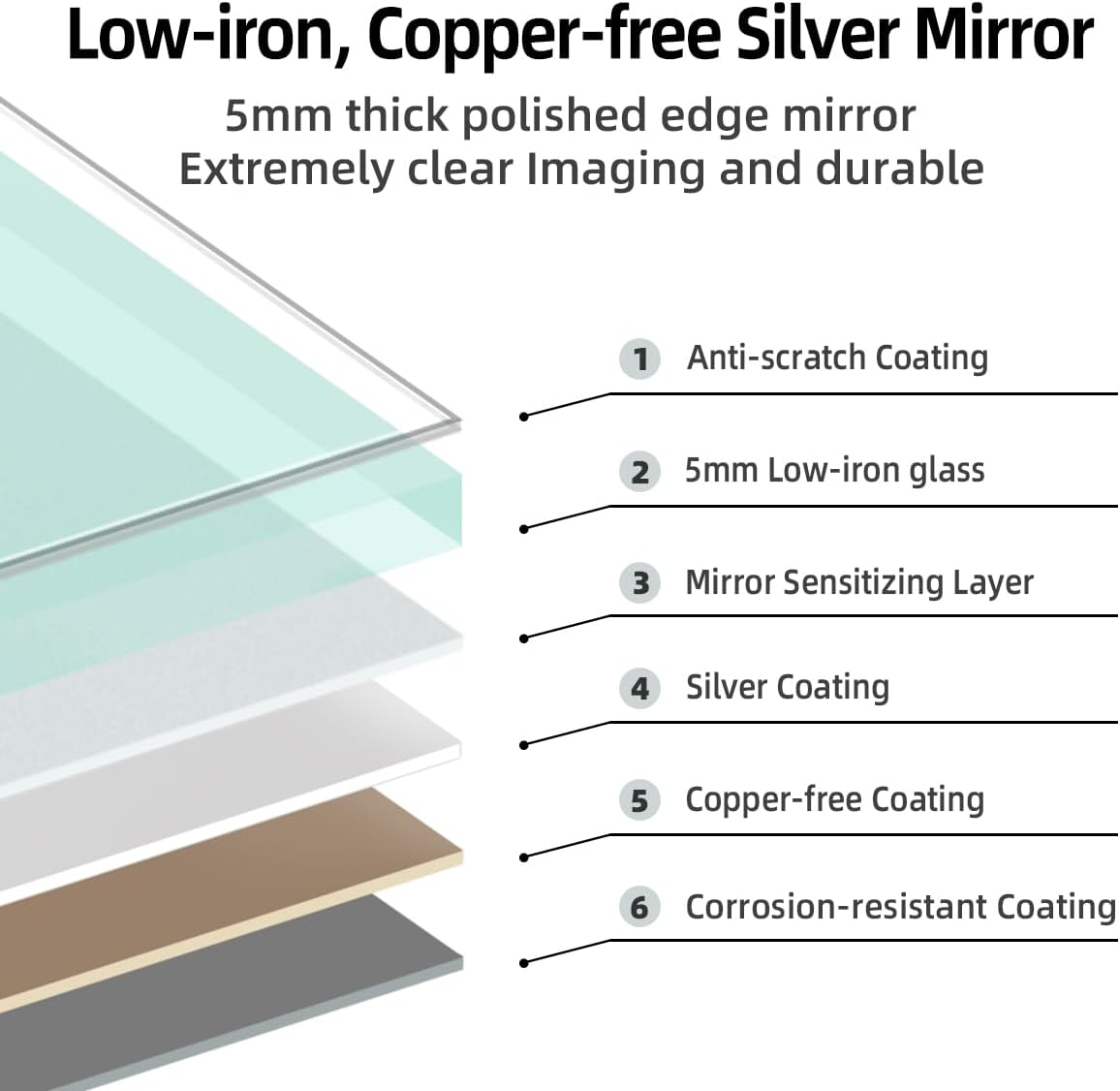 Gold LED Bathroom Mirror with Motion Sensor and Anti-Fog