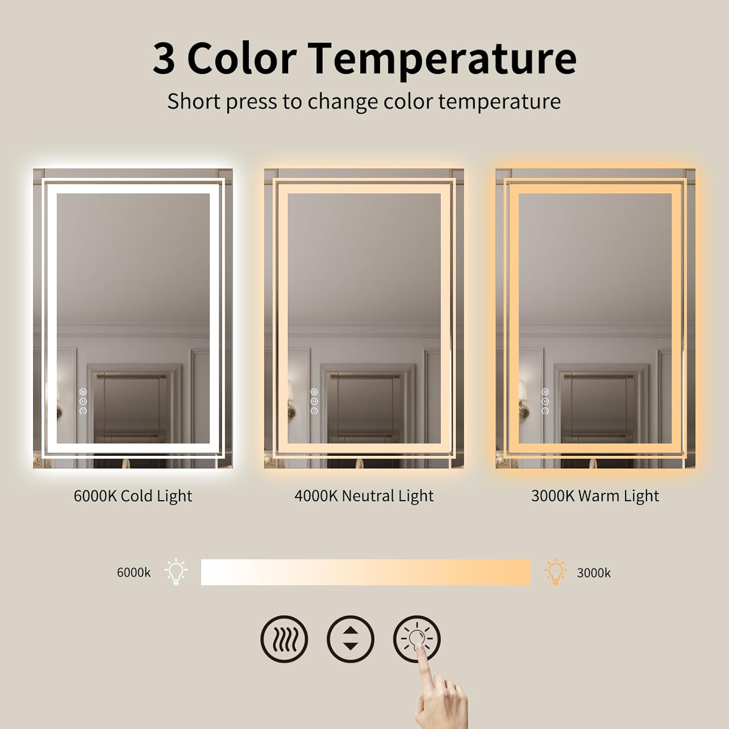WTTY 24x32 LED Bathroom Mirror with Anti-Fog and Dimmable Lights