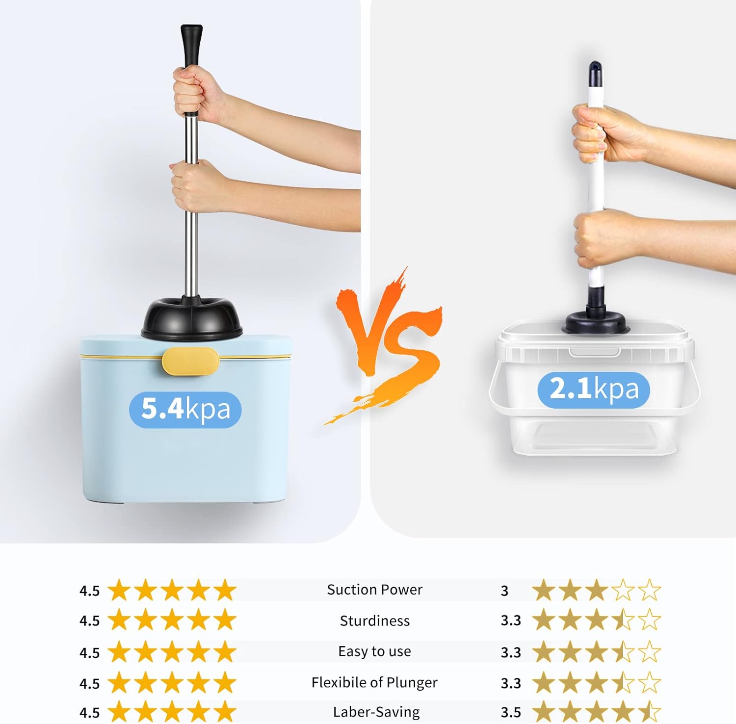 HAMITOR 2 in 1 Toilet Plunger and Brush Set
