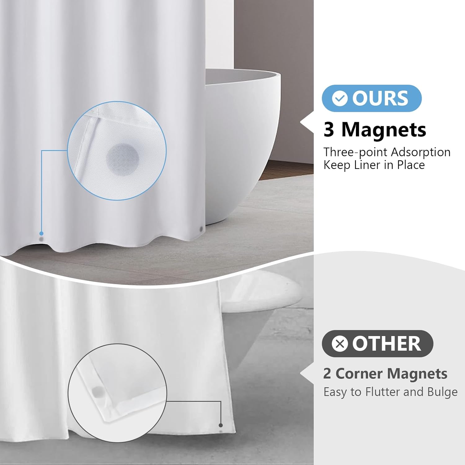 120GSM Waterproof Shower Curtain Liner with 3 Magnets - TPU Coating 71x72 Inch White