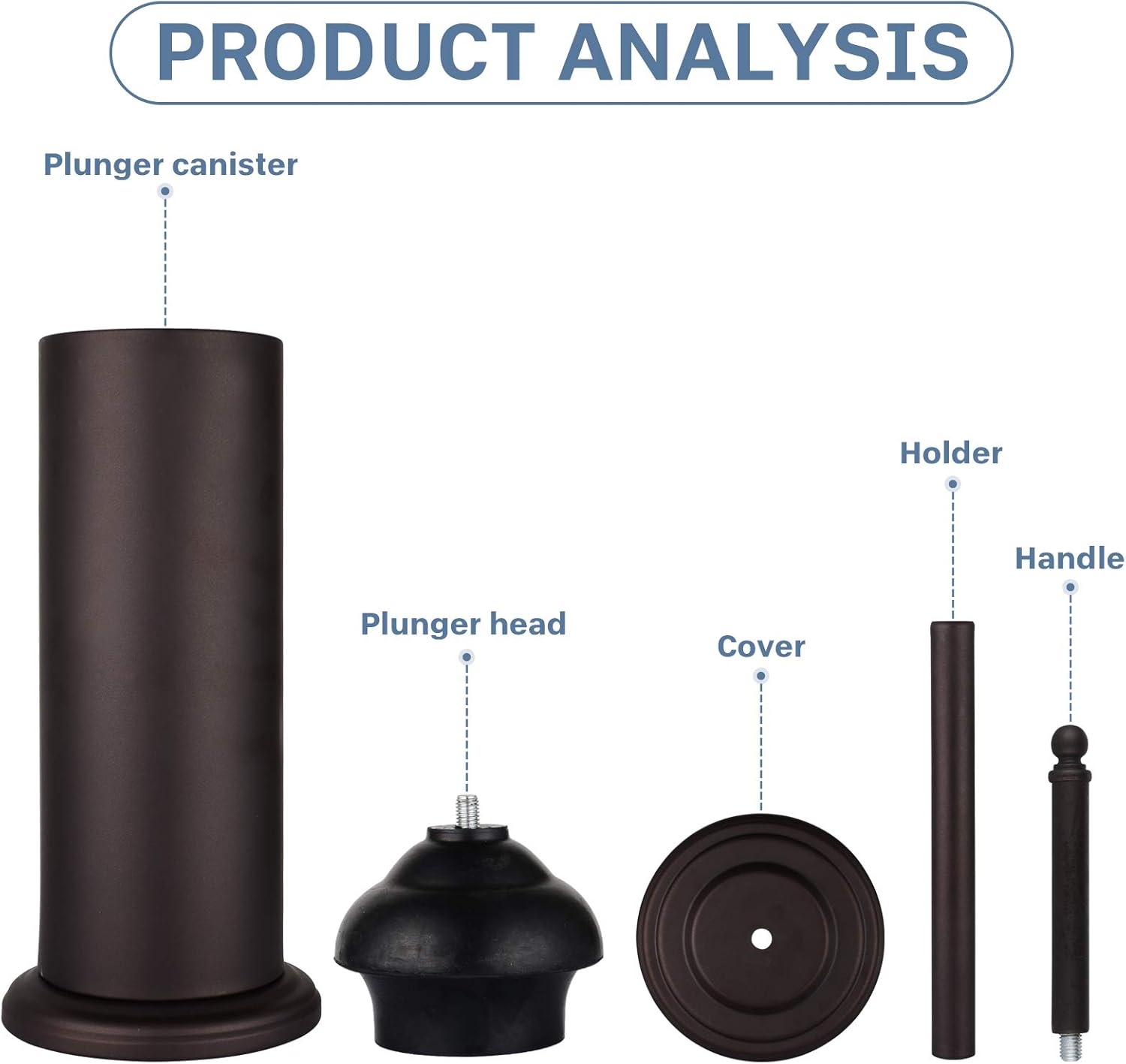 DOWRY Anti-Hand Off Bronze Toilet Plunger with Holder