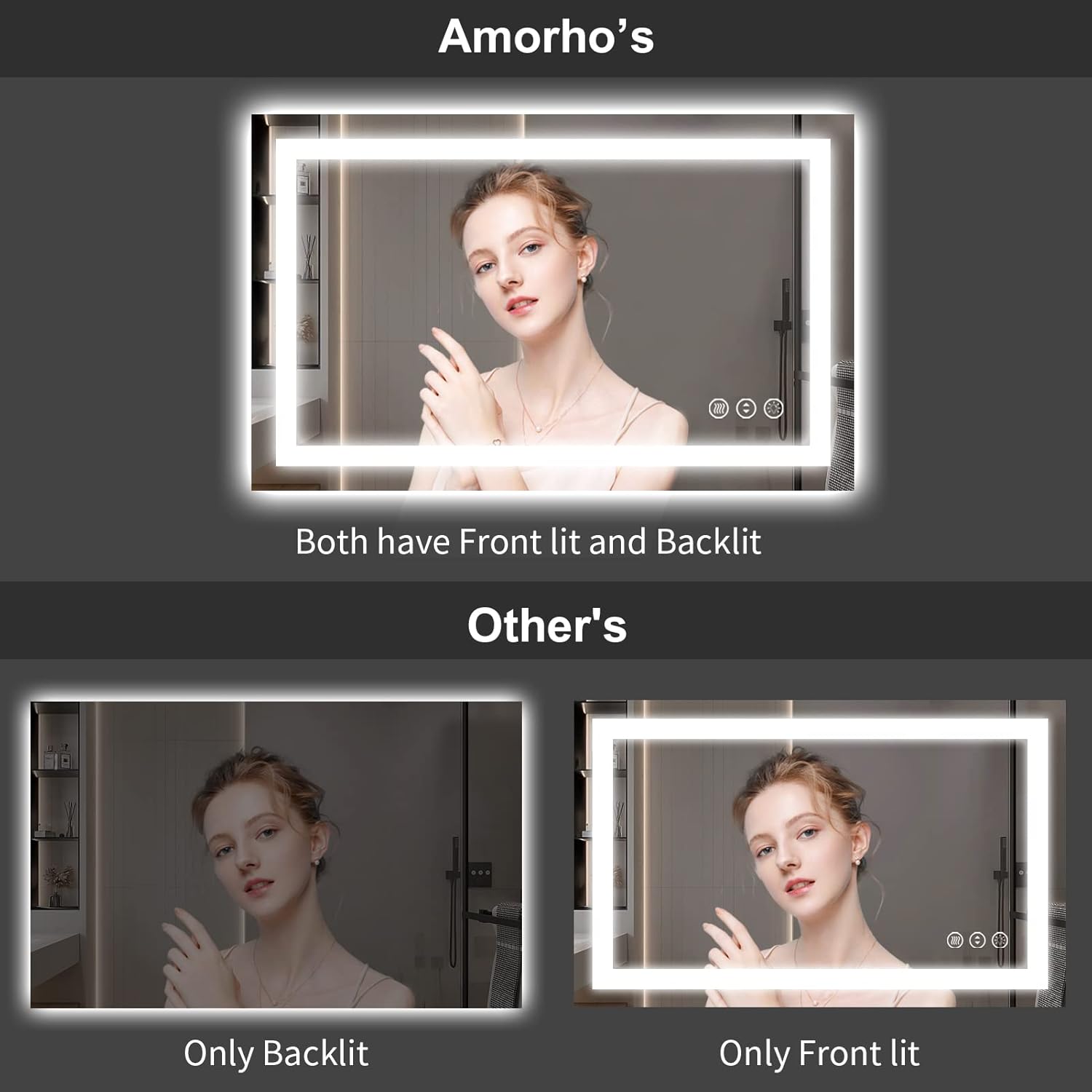 Amorho 44x36 LED Vanity Mirror with Front Backlight