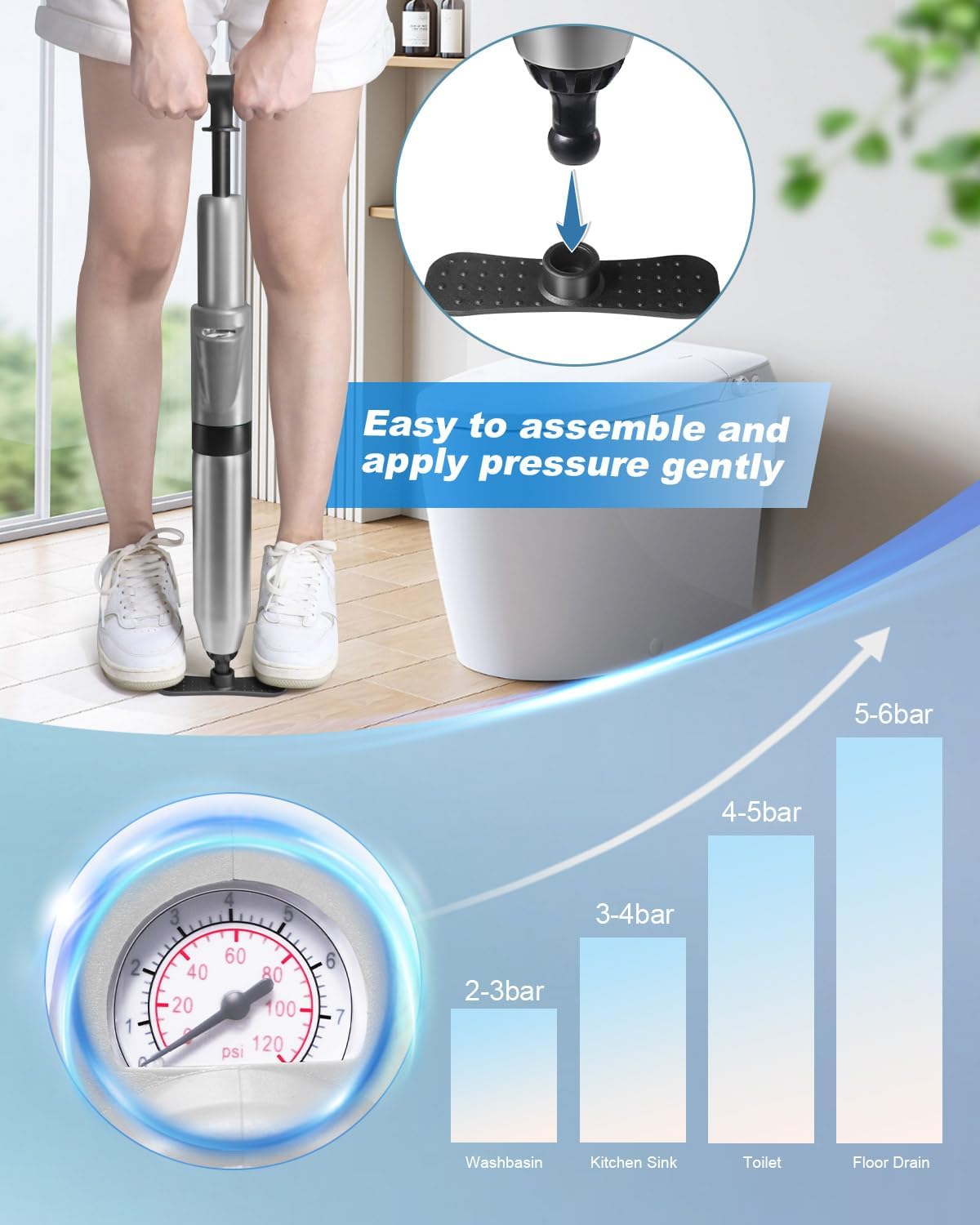 AUTOPkio Toilet Plunger with Real Time Barometer