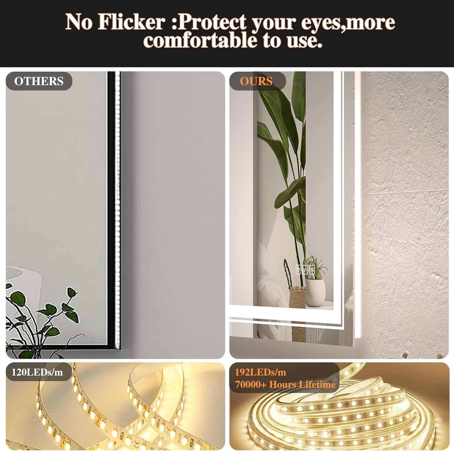 TOTOUS 24x32 LED Mirror with Front and Backlit Light