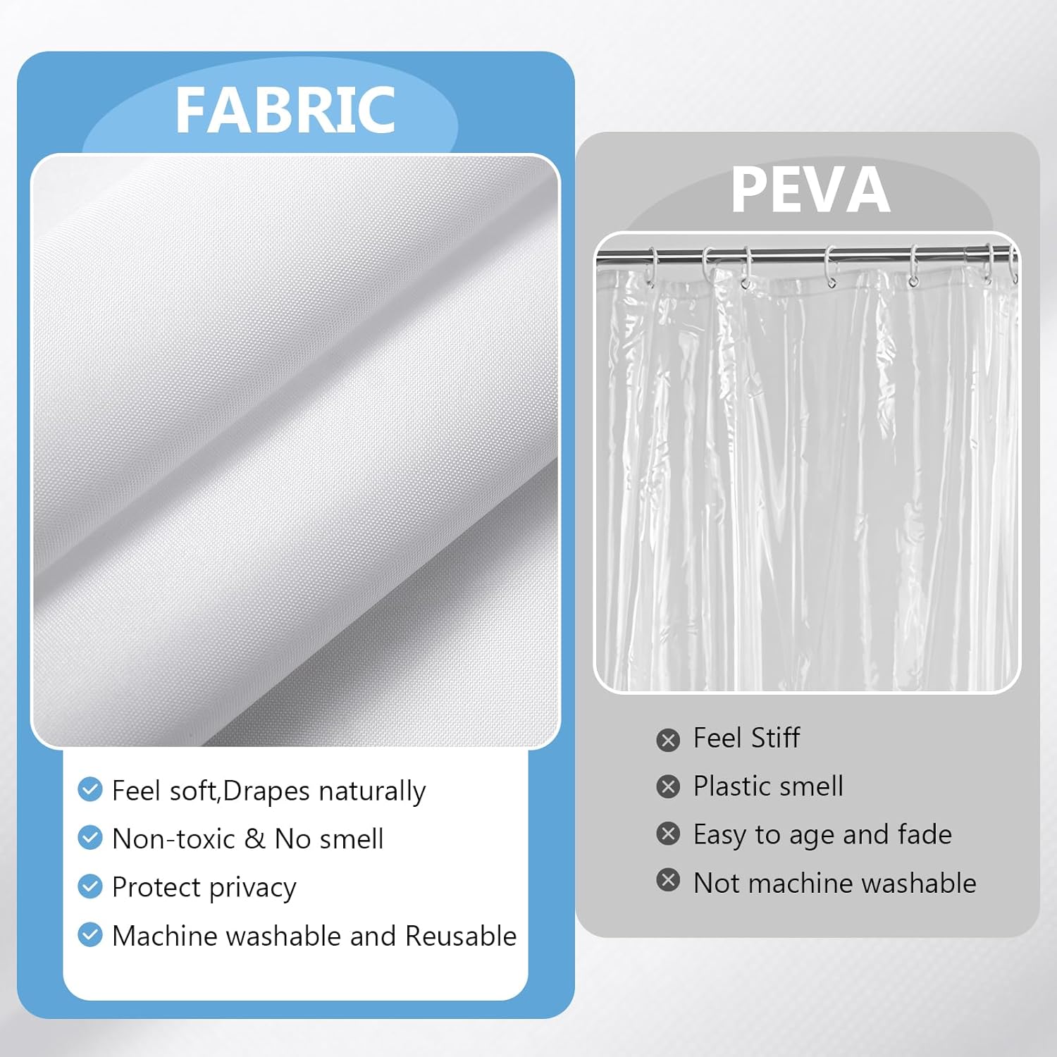120GSM Waterproof Shower Curtain Liner with 3 Magnets - TPU Coating 71x72 Inch White