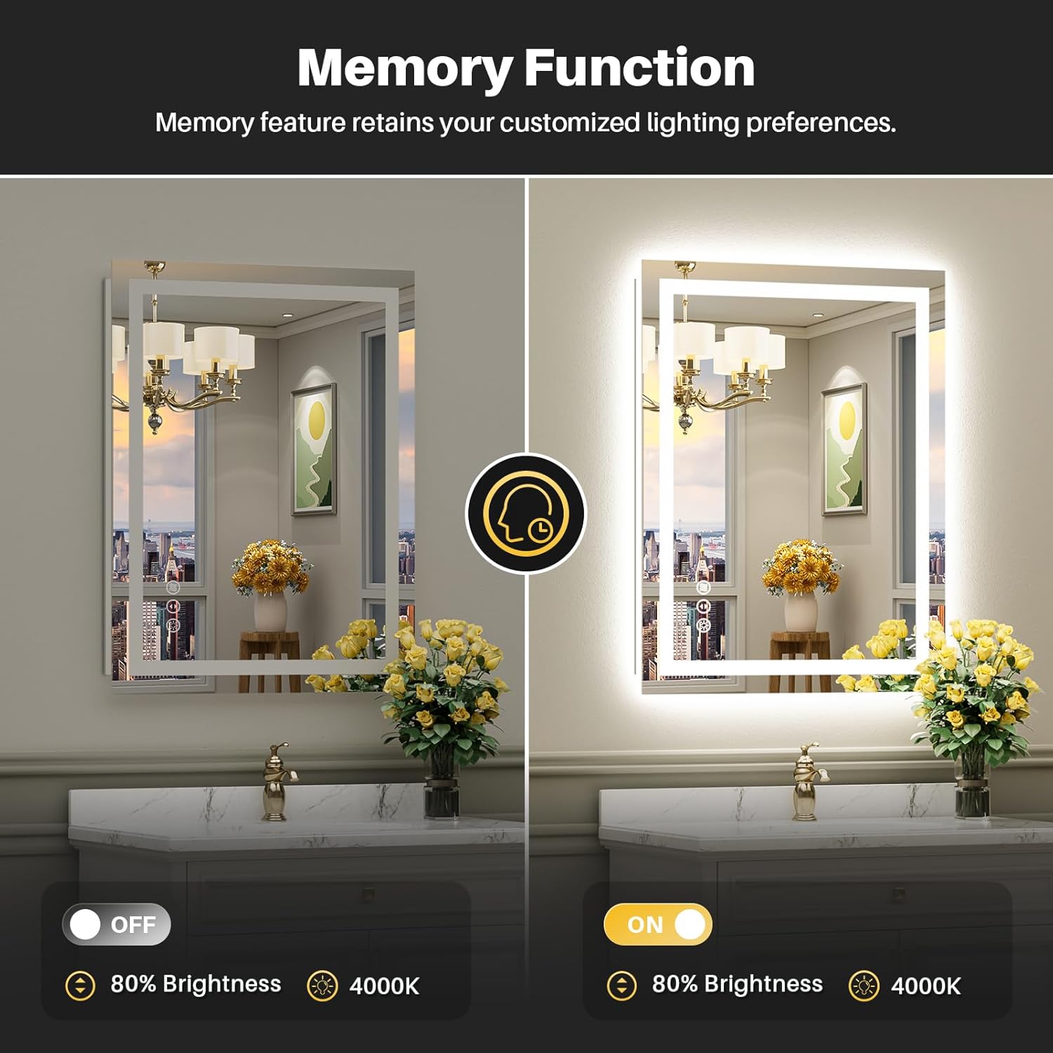 Briivue 36x32 LED Bathroom Mirror with Lights and Anti-Fog