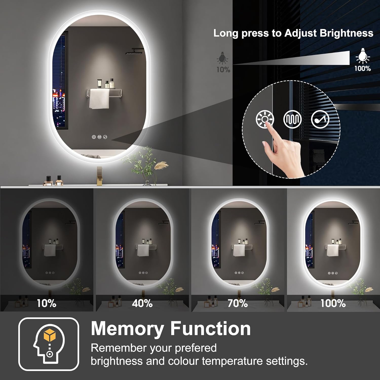 Sbagno 2pcs 24x36 Oval LED Bathroom Mirror with Lights
