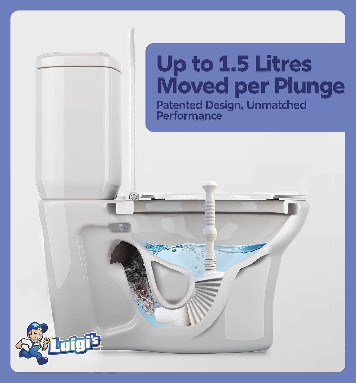Luigis Heavy Duty Toilet Plunger - 15L Water Capable 8x Force