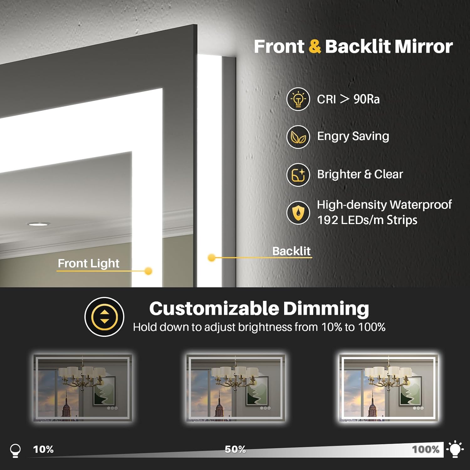 Briivue 36x32 LED Bathroom Mirror with Lights and Anti-Fog
