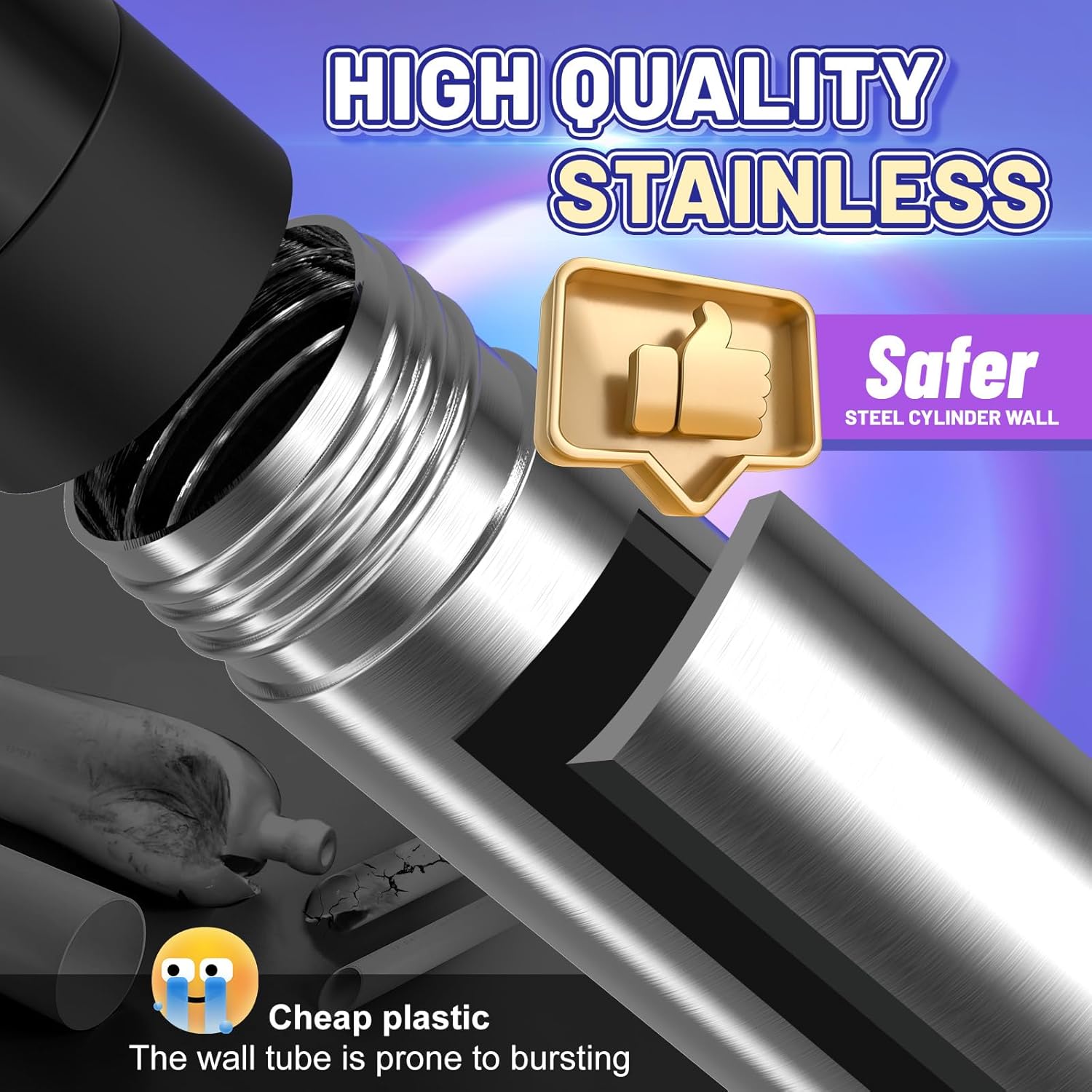 High Pressure Toilet Plunger with Visual Barometer