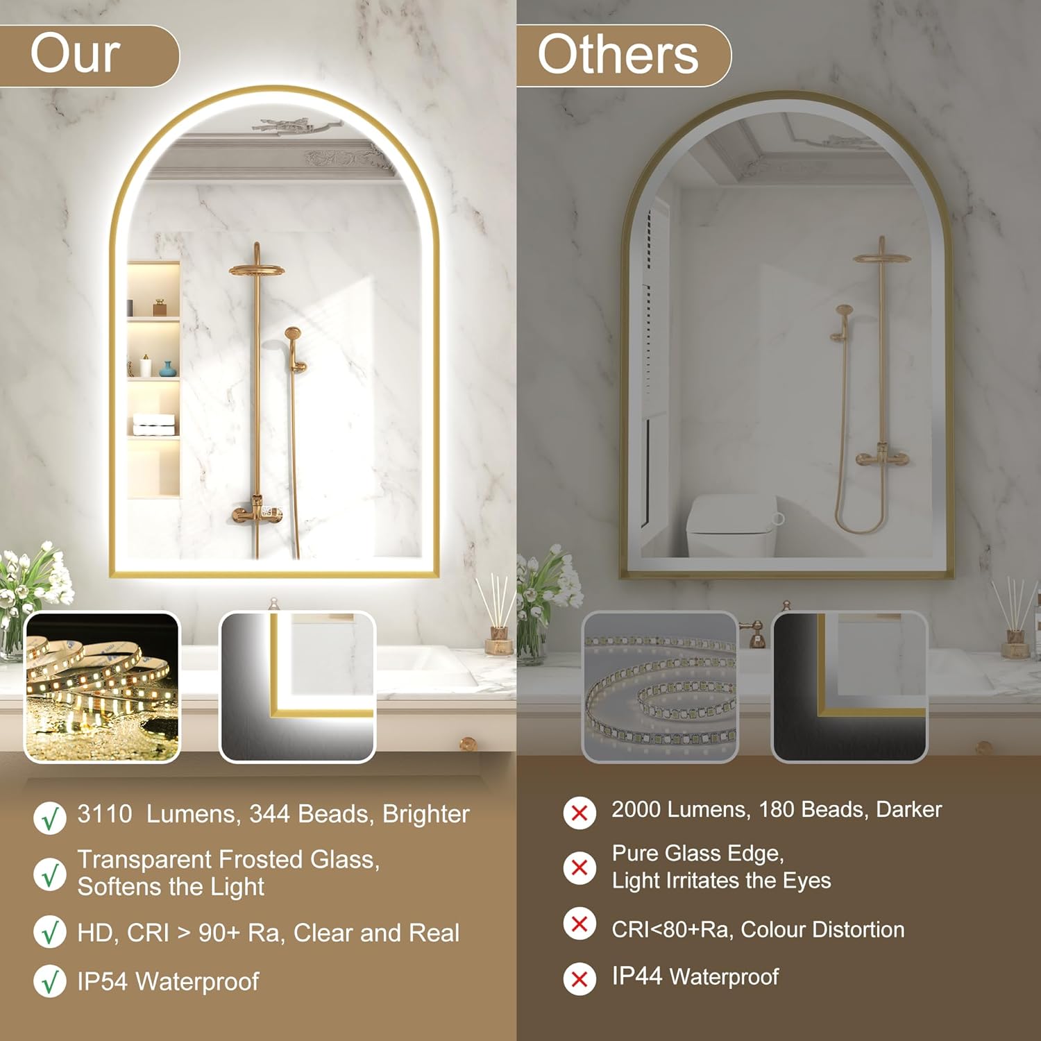 Sbagno 24x36 Arched Gold LED Mirror
