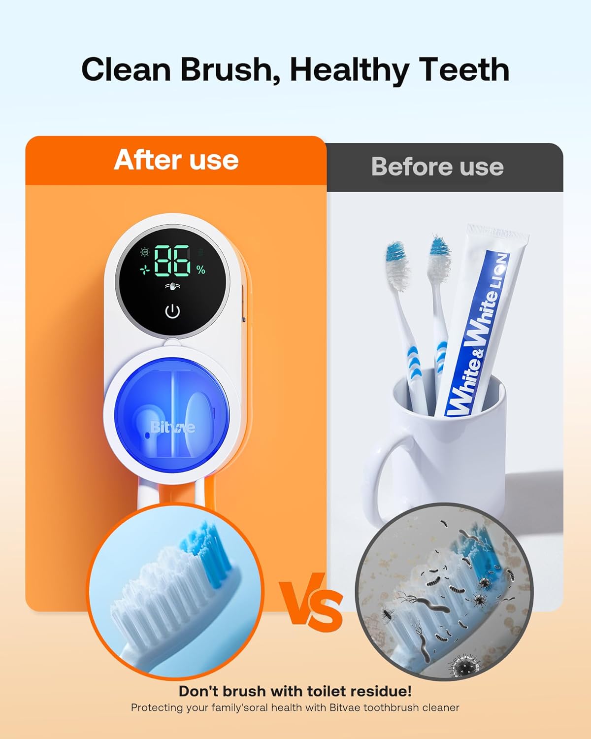 Bitvae Rechargeable Toothbrush Cleaner with LED Screen