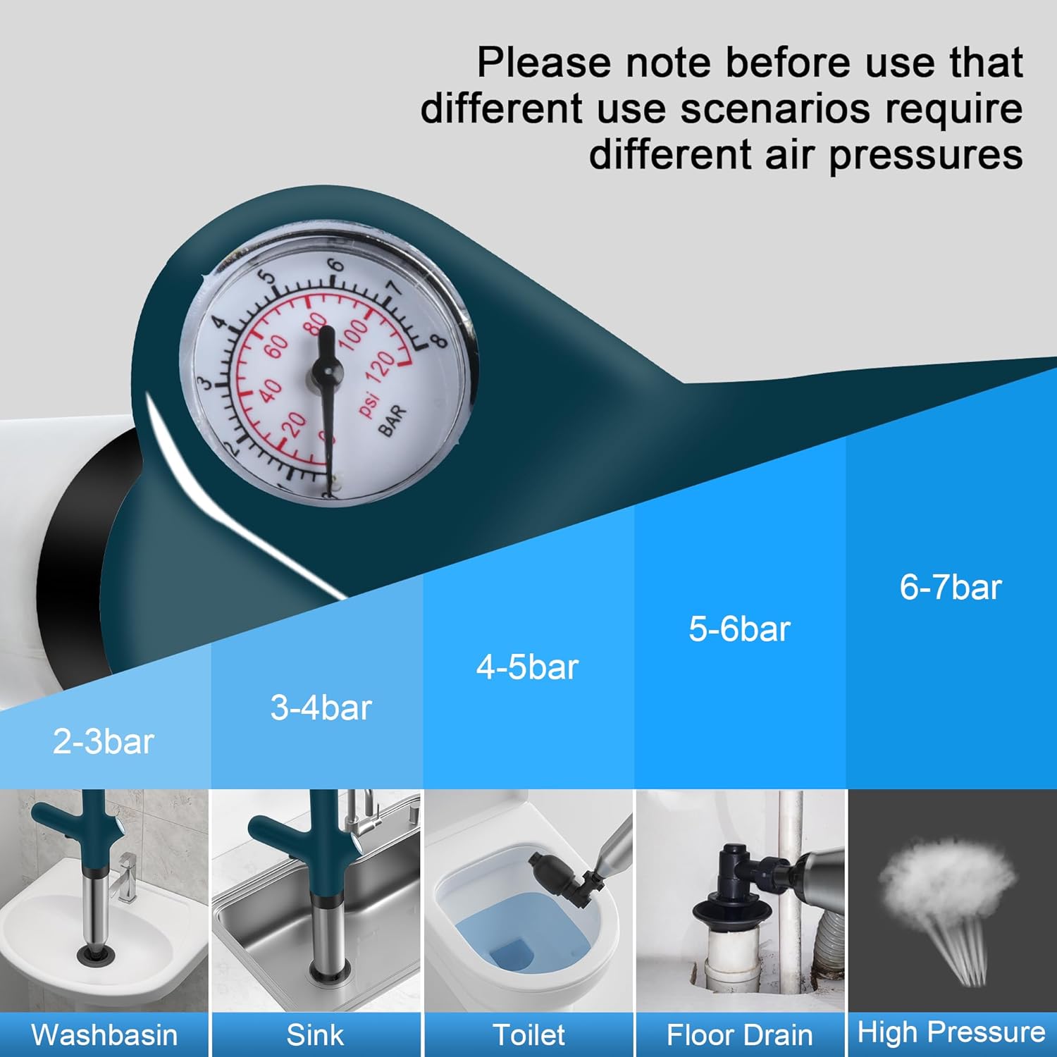 WEIDUOMALY Heavy Duty Toilet Plunger with Pressure Gauge