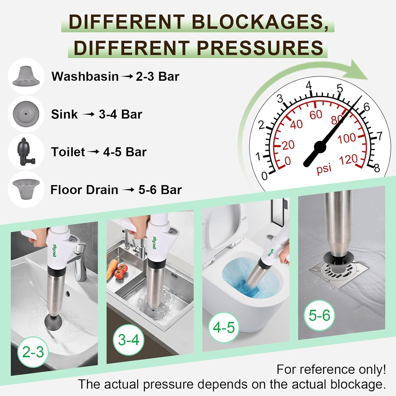 Gecyfit High Pressure Toilet Plunger with Multi-Function Heads 1
