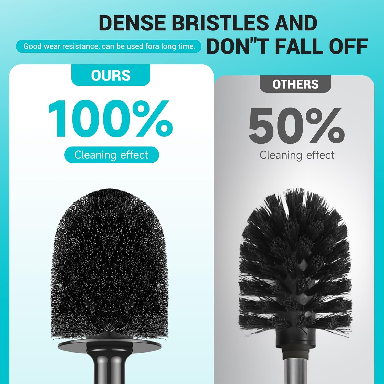 Alpsnow Toilet Brush with Drip-Proof Holder Easy to Assemble