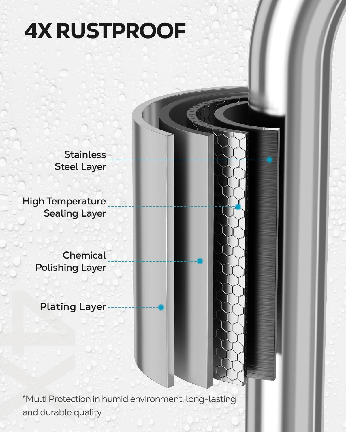 Nieifi Stainless Steel Bar Soap Holder with 4 Hooks