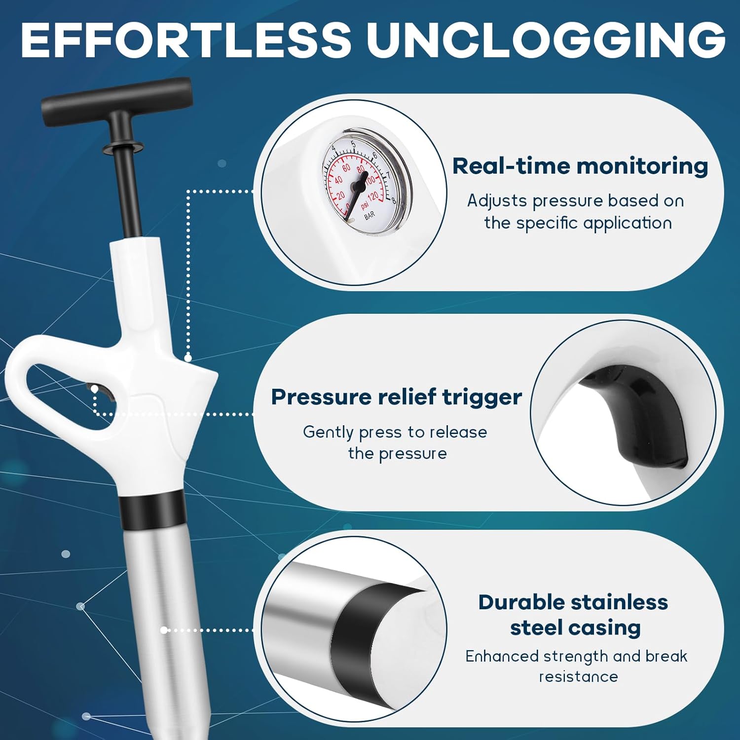 Tanzfrosch High Pressure Toilet Air Plunger Blaster