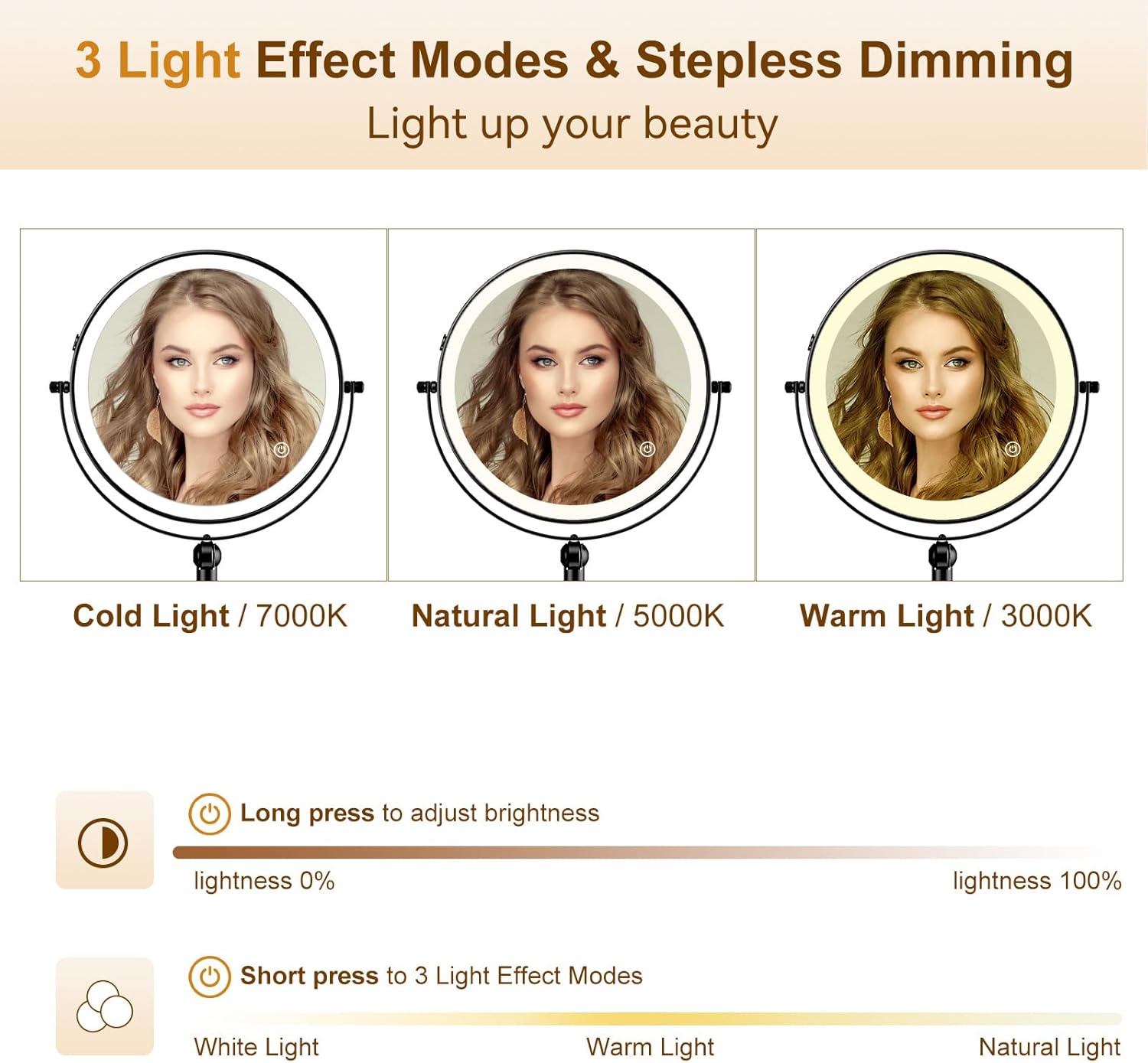 9 Wall Mounted Lighted Makeup Mirror with 1X10X Magnification