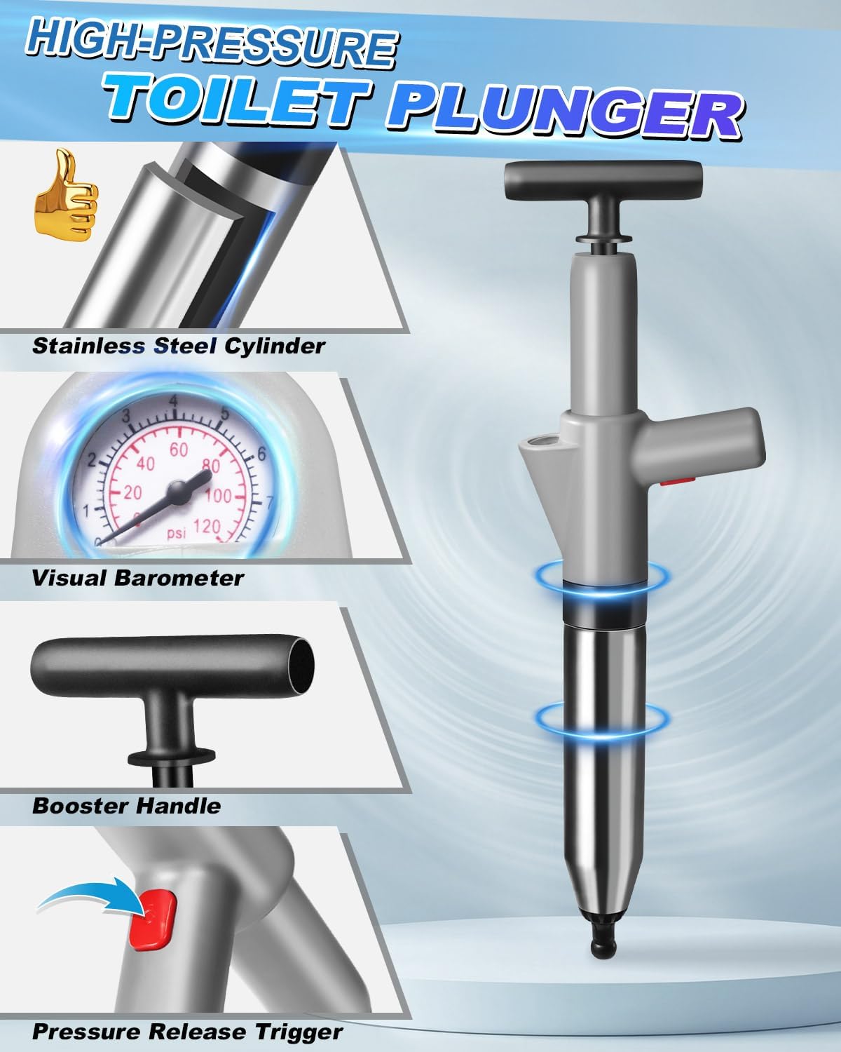 AUTOPkio Toilet Plunger with Real Time Barometer