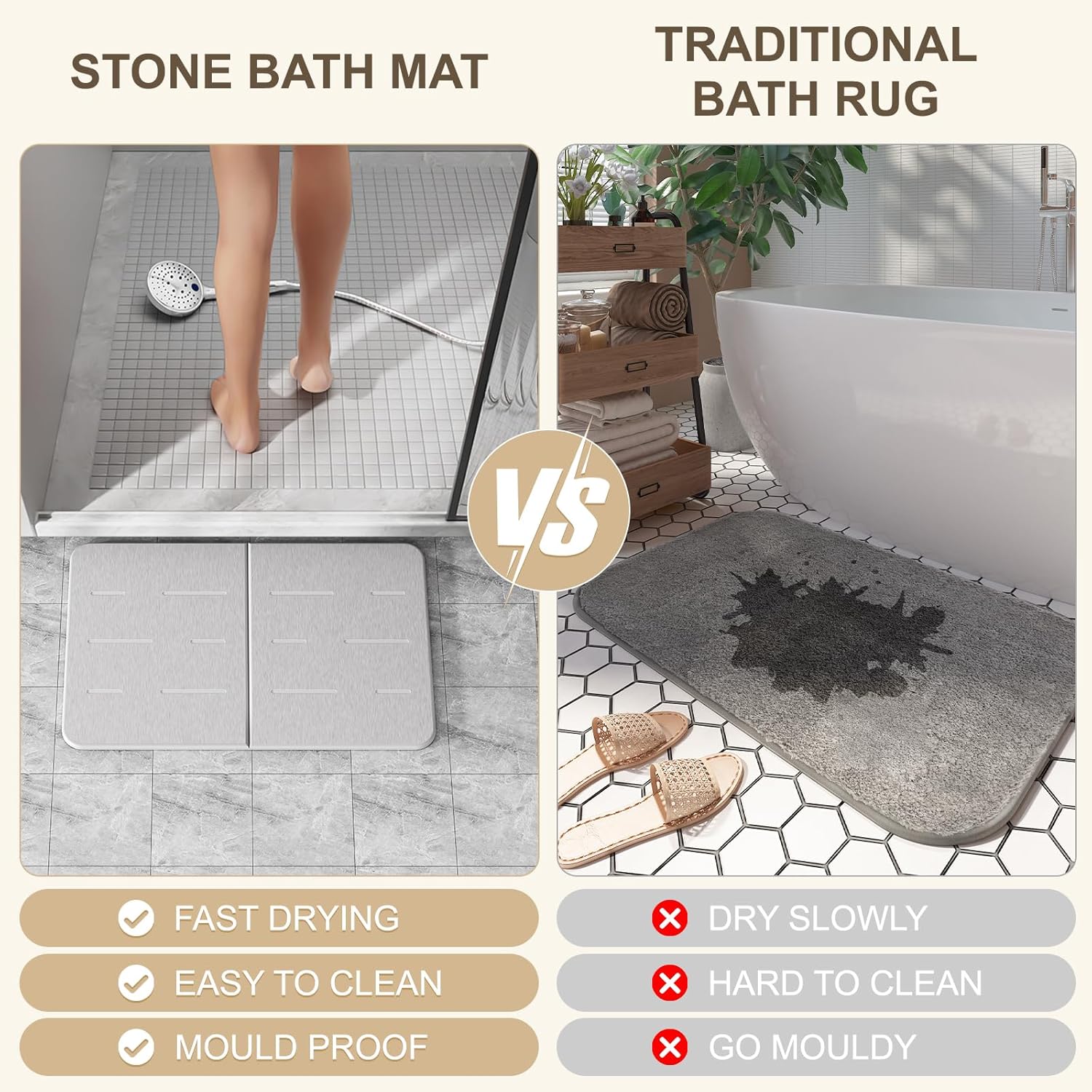 EnjoyNest Stone Bath Mat - Quick Drying Non-Slip 236x154 Inch Gray