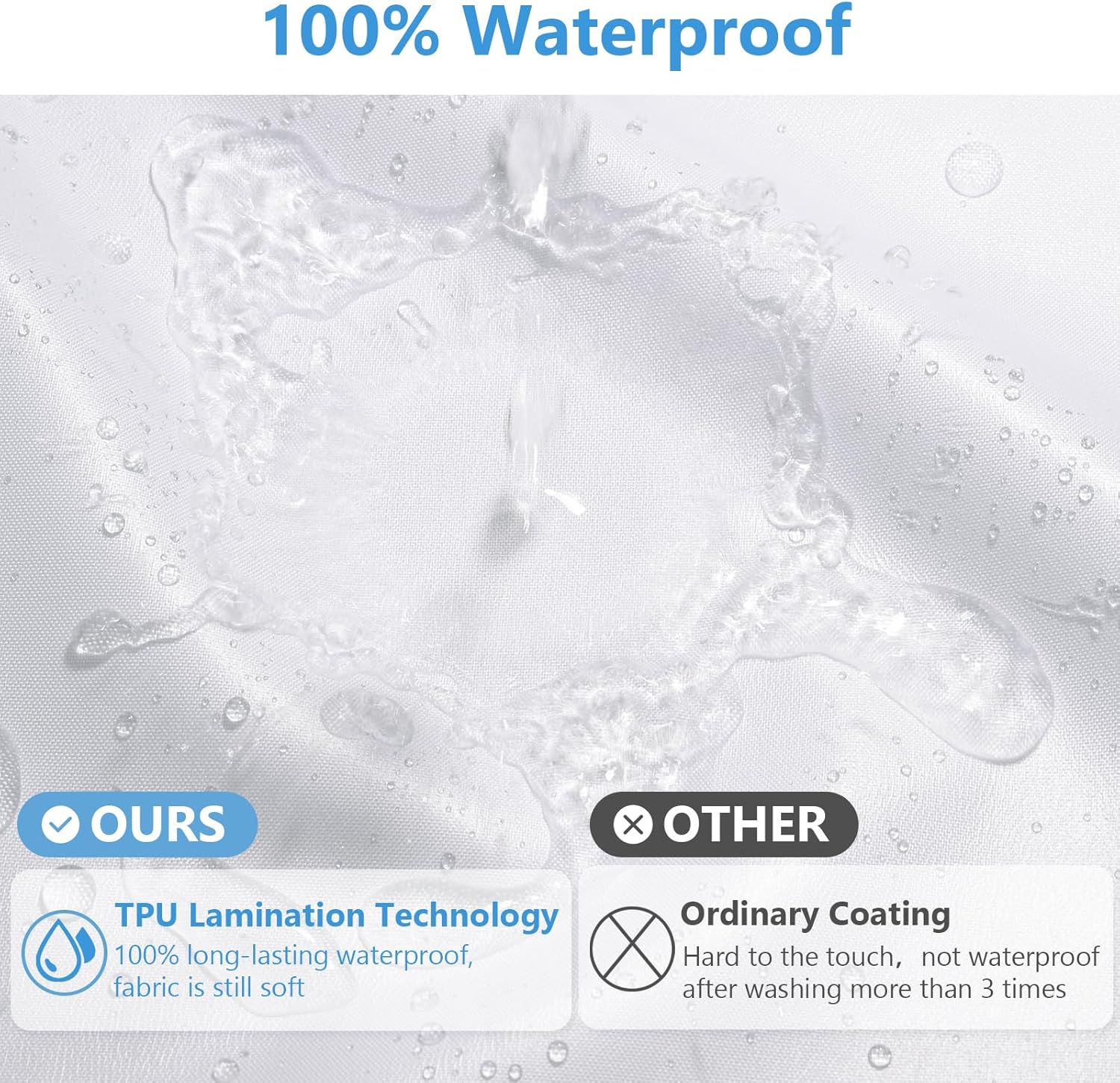 120GSM Waterproof Shower Curtain Liner with 3 Magnets - TPU Coating 71x72 Inch White