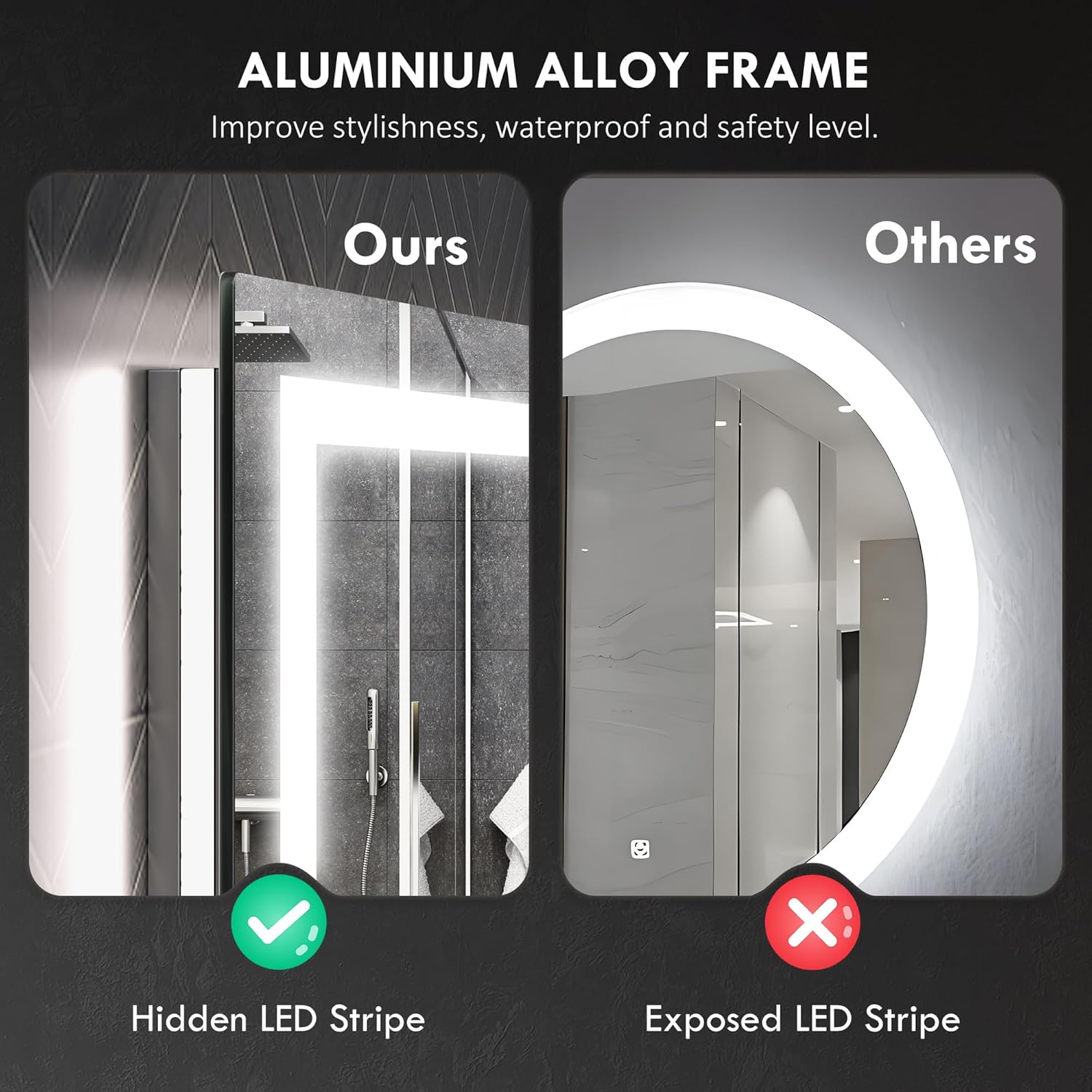 HOMCOM 35x28 Inch Dimmable LED Bathroom Mirror with Lights