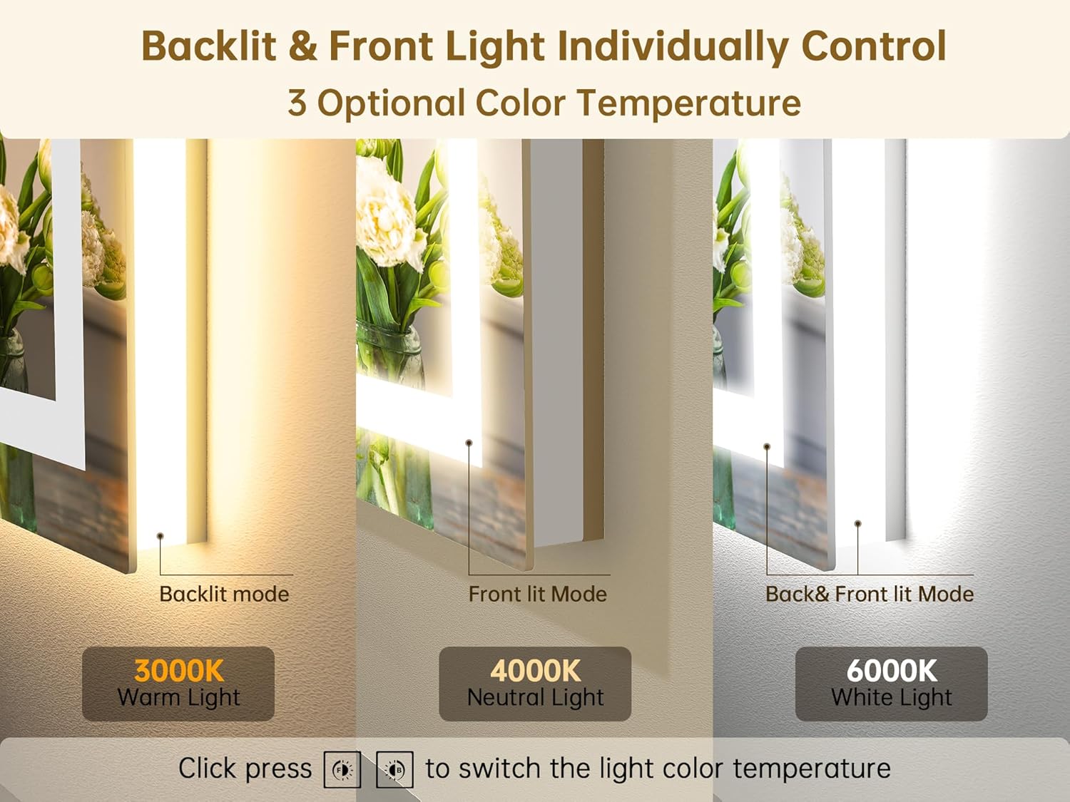 LOYAL STAR 72x36 LED Vanity Mirror with Backlit Front Light