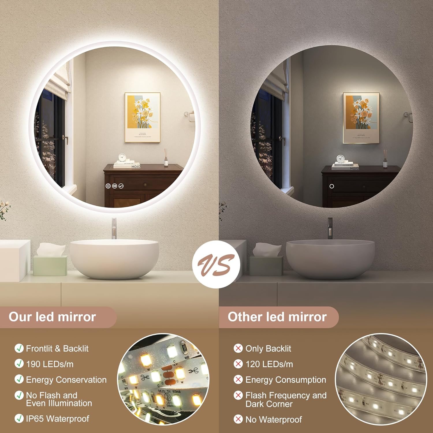 32 inch LED Bathroom Mirror with Bluetooth Speaker and Anti-Fog Light