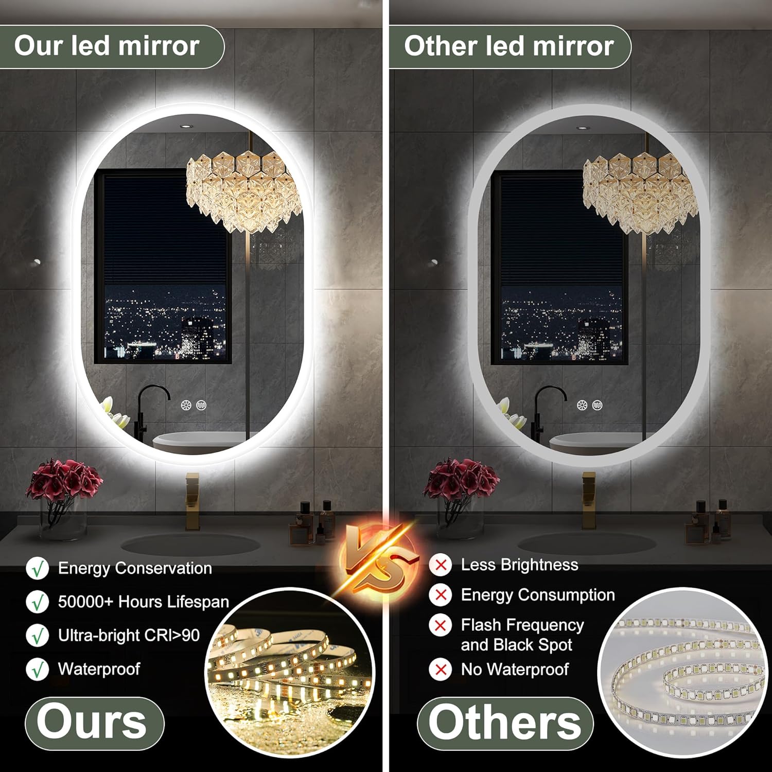 Sbagno 20x36 Inch Oval LED Mirror with Lights and Memory Function